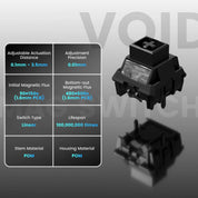 Womier SK75 TMR (ANSI) - InputGear DE