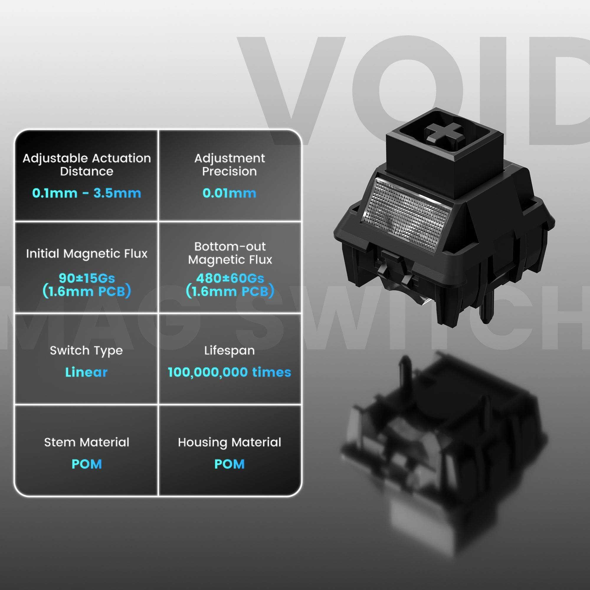 Womier SK75 TMR (ANSI) - InputGear DE