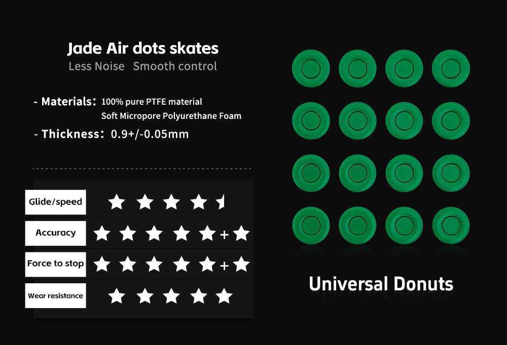 X-Raypad Jade Air Mouse Skates - Universal Donuts - InputGear DE
