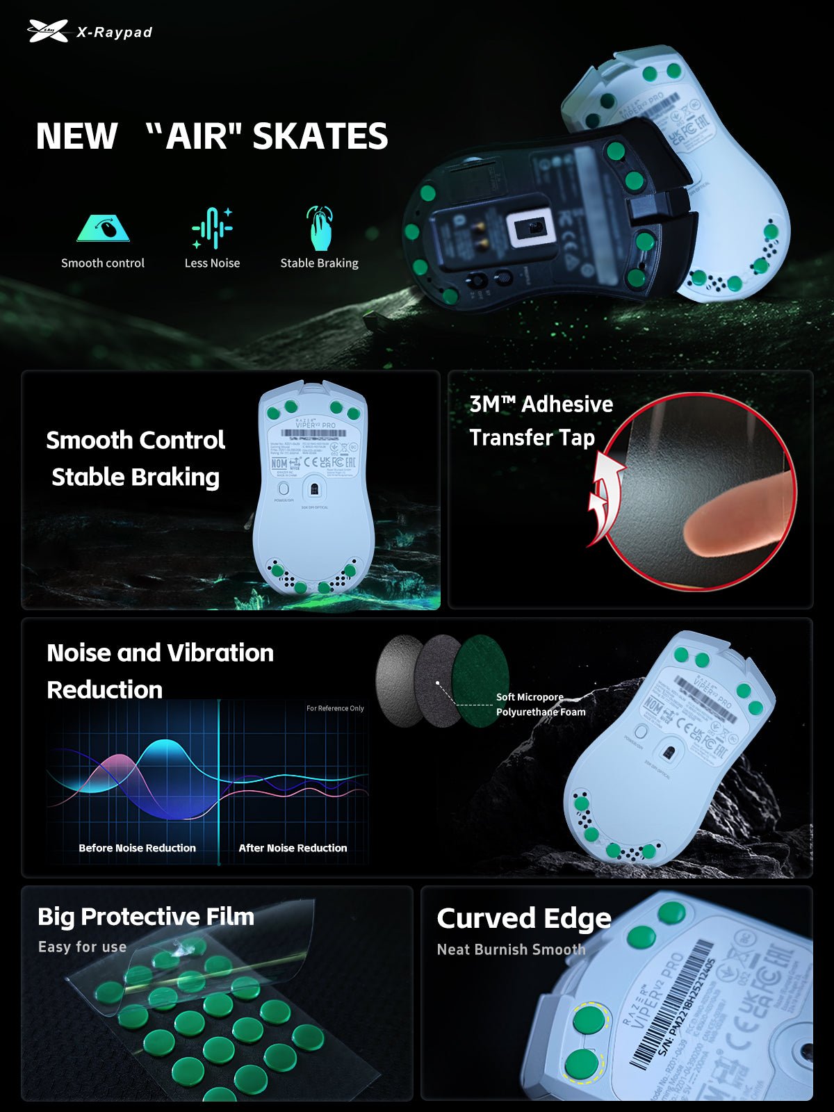 X-Raypad Jade Air Mouse Skates - Universal Dots - InputGear DE