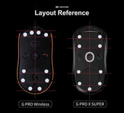 X-Raypad Jade Mouse Skates - Universal Dots - InputGear DE